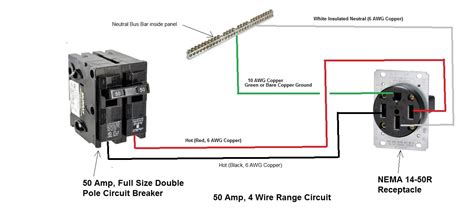 how to wire a 220 junction box|240 volt electrical junction box.